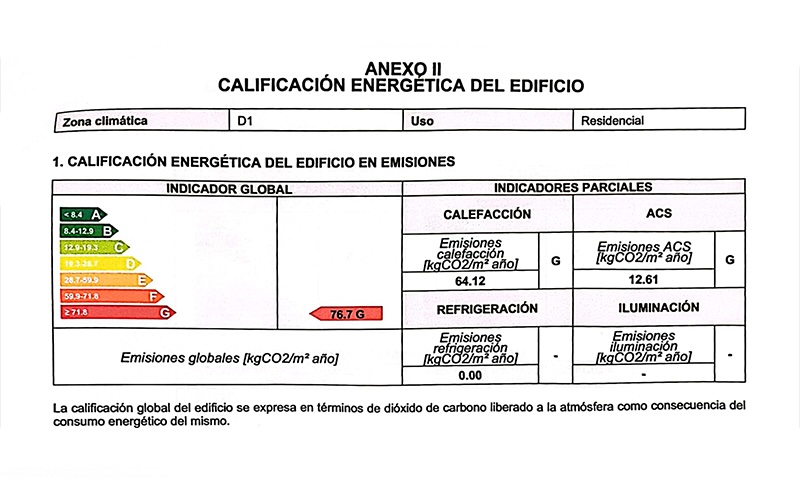 calificación energetica en emisiones