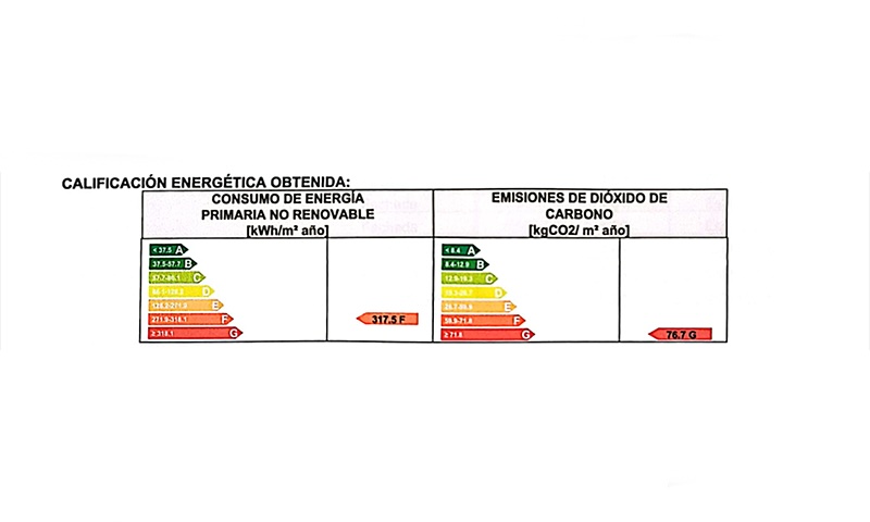 calificación obtenida certificado energético