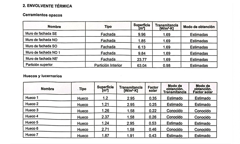 envolvente térmica certificado energético