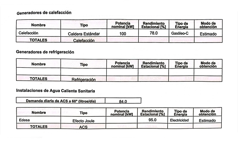 instalaciones térmicas de la vivienda