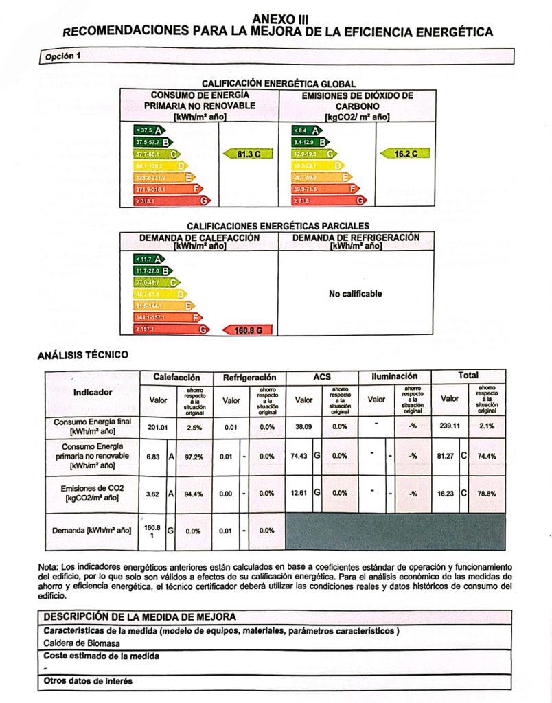 recomendaciones y mejoras de eficiencia